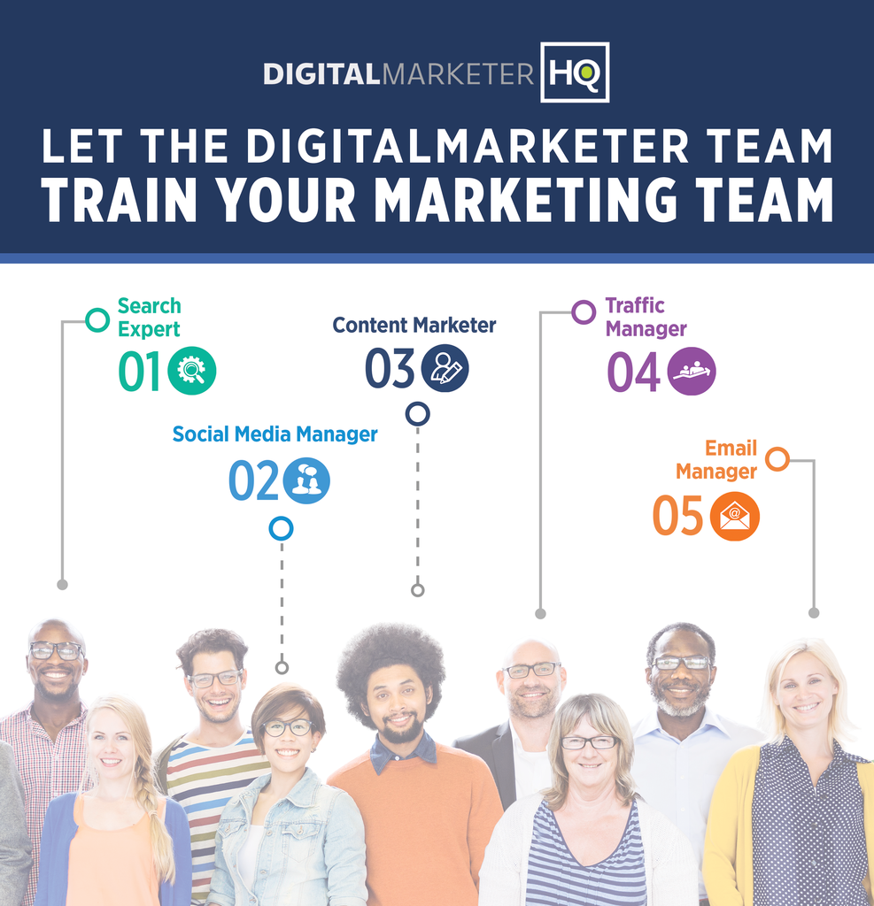 Let the DigitalMarketer team train your team with DigitalMarketer HQ. Learn more now!