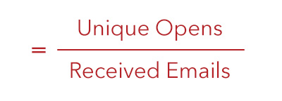 Email Open Rate = Unique Opens divided Received Emails