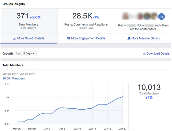 Facebook Groups Manager Facebook Groups Manager