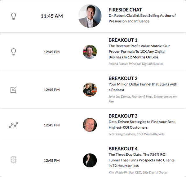 Selection of breakout sessions for Traffic & Conversion Summit 2018