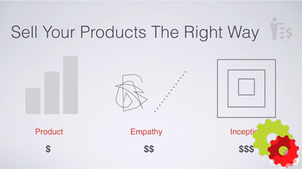 Sell your products the right way