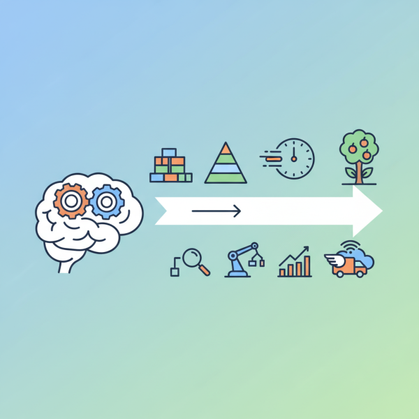 Mastering Operational Efficiency: A Core Concepts Quiz