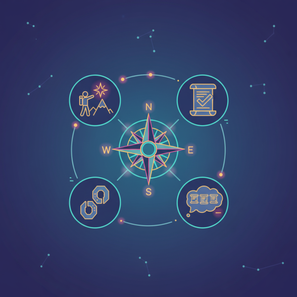 Mastering Quest System Design