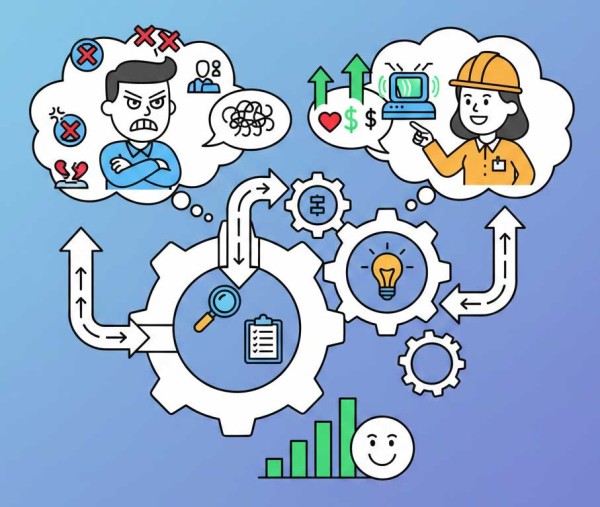 Turning Customer Complaints into Actionable Data