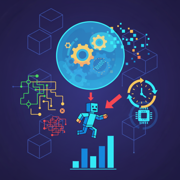 Game Physics Quiz : Understanding and Performance