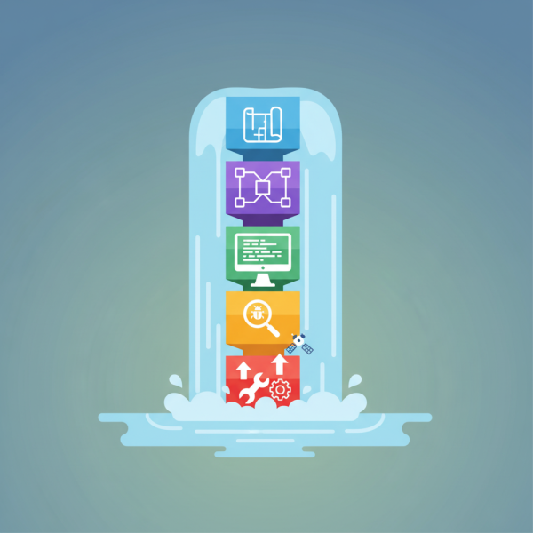 Waterfall Model: Pros and Cons in Software Engineering