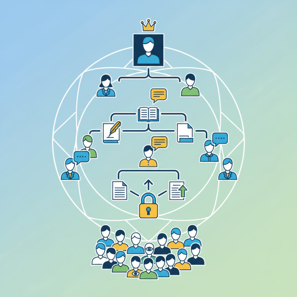 Structuring User Roles for Collaborative Websites