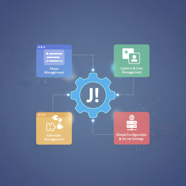 Navigating the Joomla Administrator