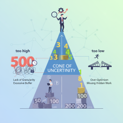 Mastering Estimate Review for Developer Accuracy