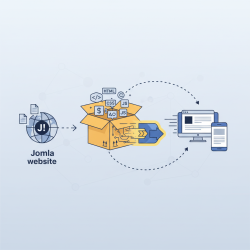 Joomla Gzip Compression Guide
