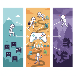 Mastering Dynamic Difficulty Adjustments (DDA) for Player Engagement