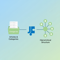 Articles vs. Categories: Understanding the Core of Joomla