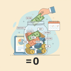Introduction to Zero-Based Budgeting: Assign Every Dollar a Purpose