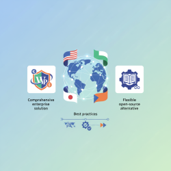 Crafting Multilingual WordPress Experiences using Polylang and WPML