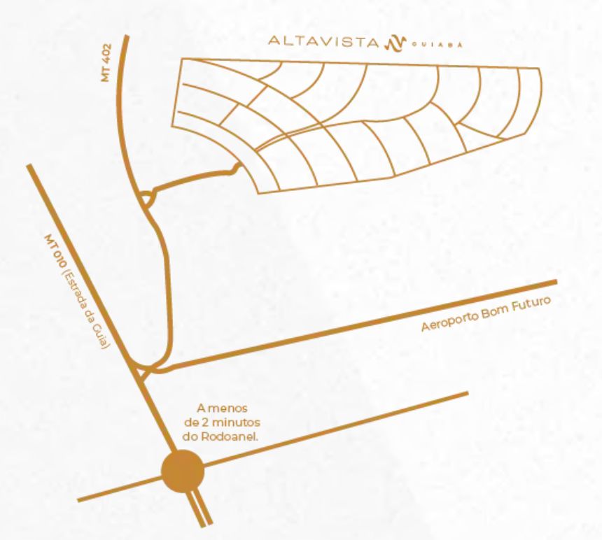 AltaVista Cuiaba Mapa AltaVista Cuiaba Mapa