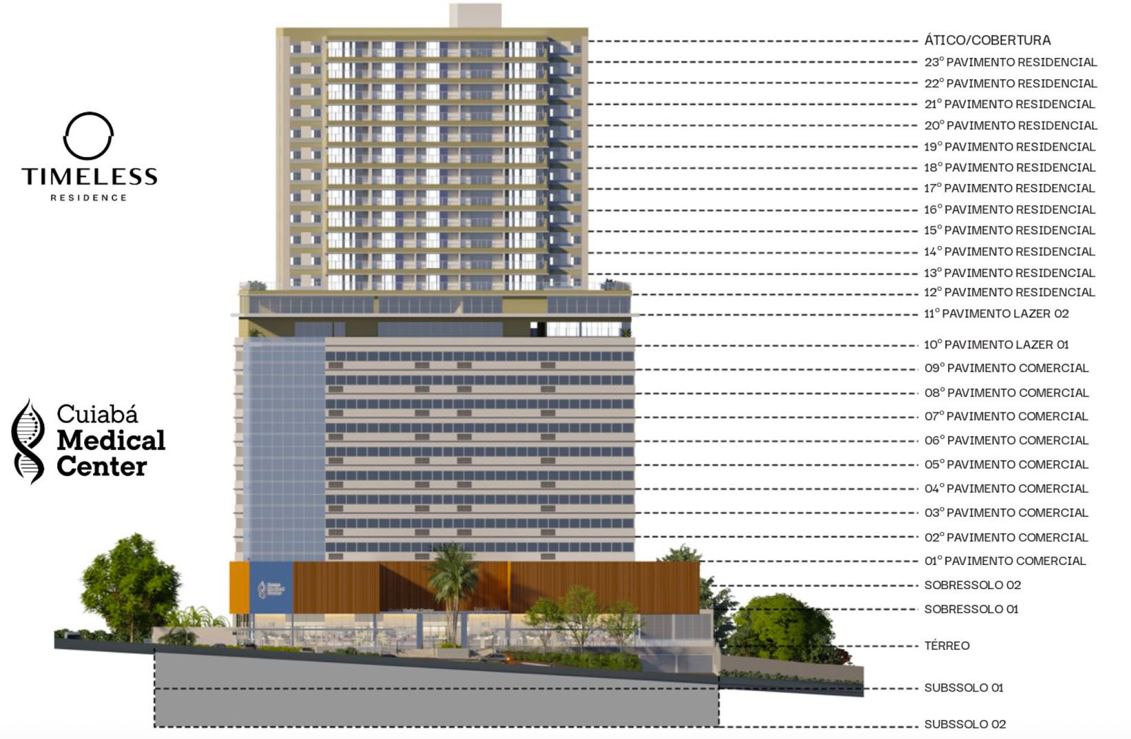 Cuiaba Medical Center Timeless