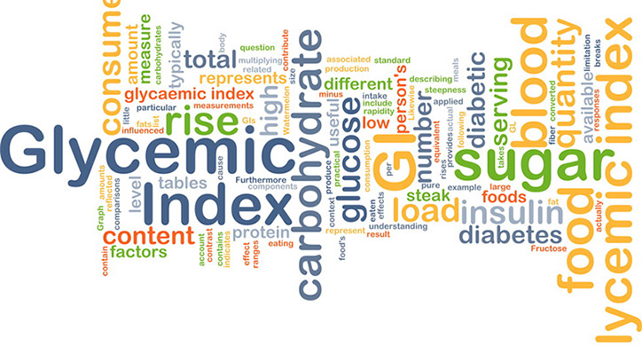 Glycemic Index vs. Glycemic Load