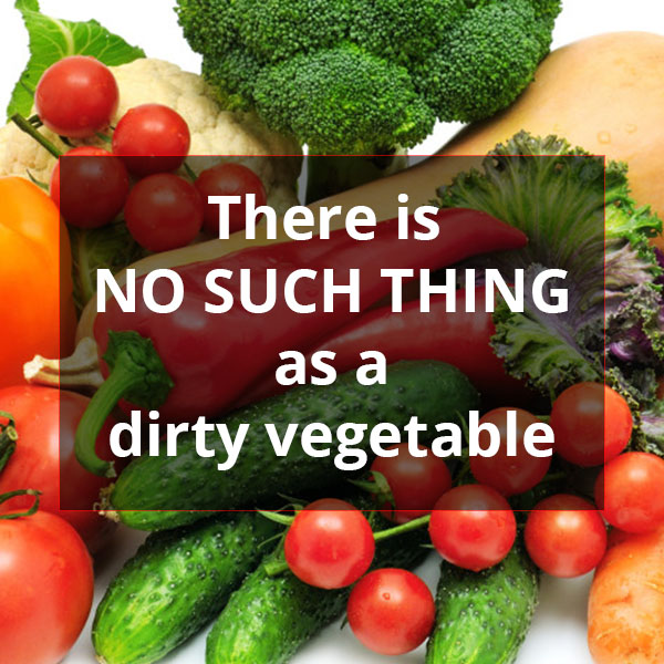 What is the Dirty Dozen?