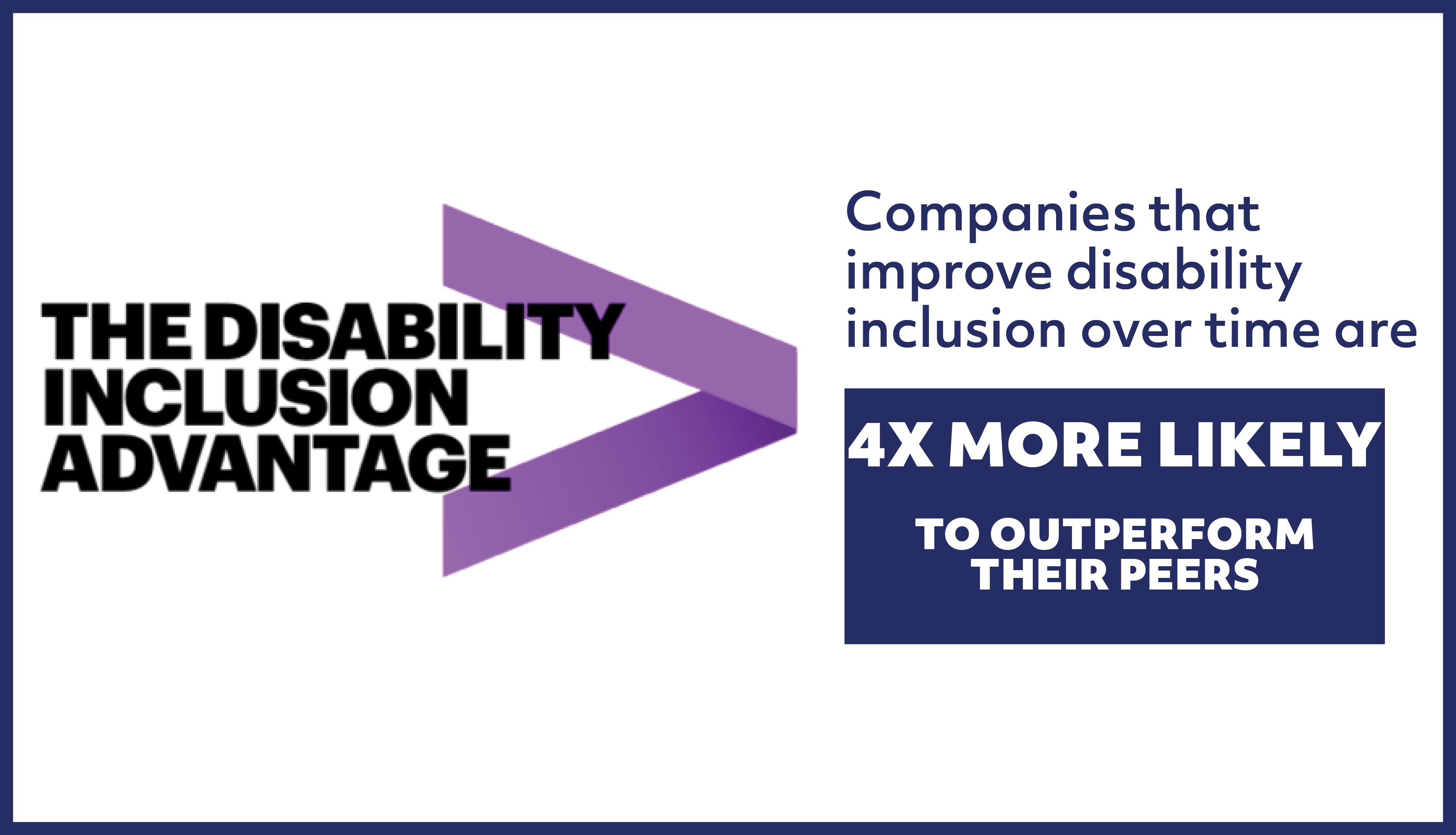 DisabilityIN Your business partner for disability inclusion