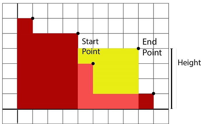 Coloured%20Rectangles