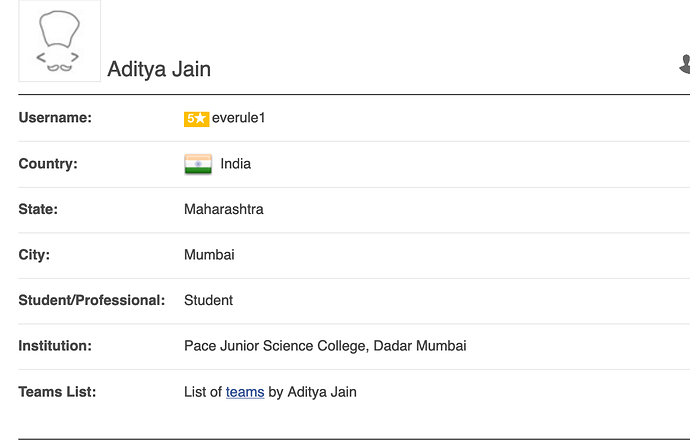 Screenshot_2020-03-03%20CodeChef%20User%20CodeChef