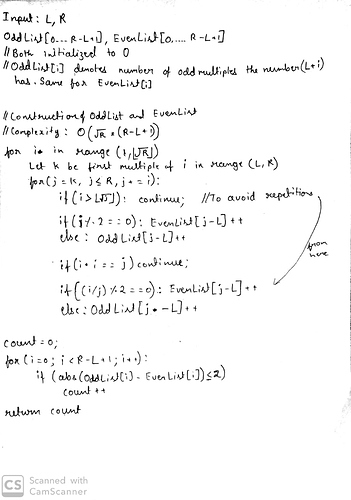 Google%20Kickstart%20Street%20Checkers