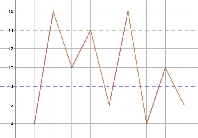 Screenshot 2021-11-03 at 9.53.38 AM