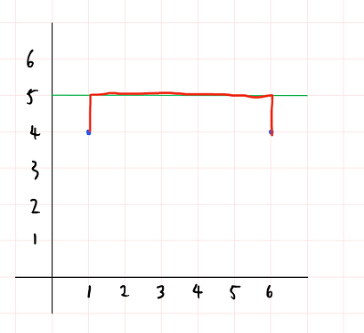 Screen Shot 2020-12-20 at 3.05.32 PM