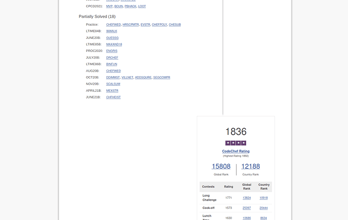 Screenshot_2021-07-28 waltzer47 CodeChef User Profile for tft_gs CodeChef