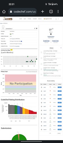 Screenshot_2023-10-25-22-21-22-64_40deb401b9ffe8e1df2f1cc5ba480b12