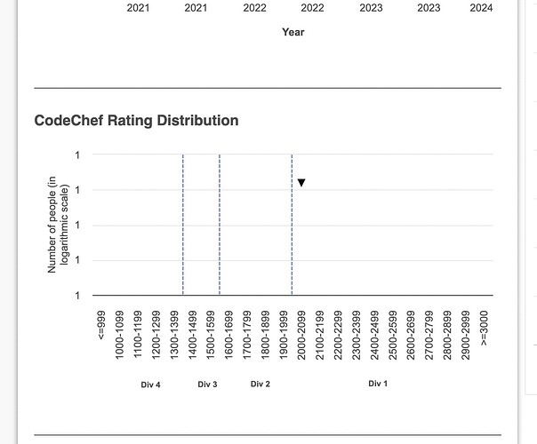 Screenshot 2023-12-14 at 7.48.33 AM