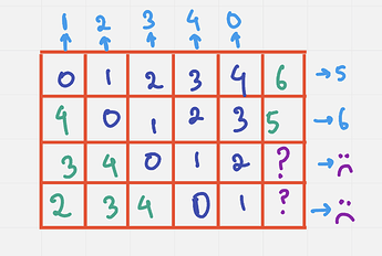 Screenshot 2020-07-19 at 2.00.32 PM