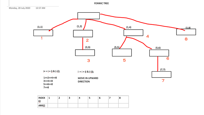Screenshot 2020-07-20 at 1.17.38 AM