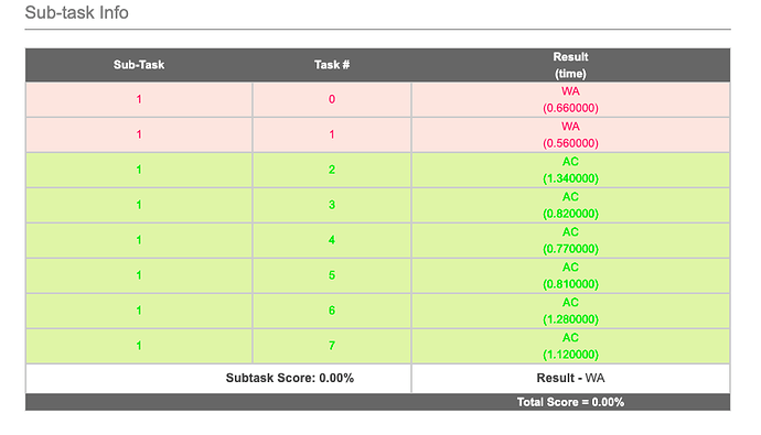 Screenshot 2021-05-17 at 3.36.32 PM