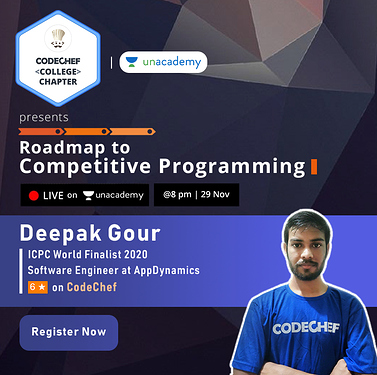 Codechef fiesta speakers