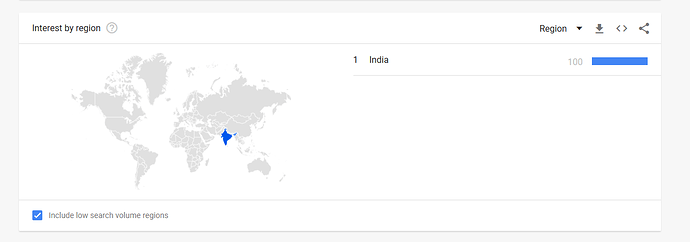 Screenshot_2020-10-12 Google Trends