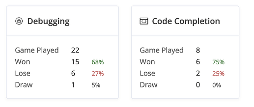 Screenshot 2022-10-20 at 10.22.21 PM