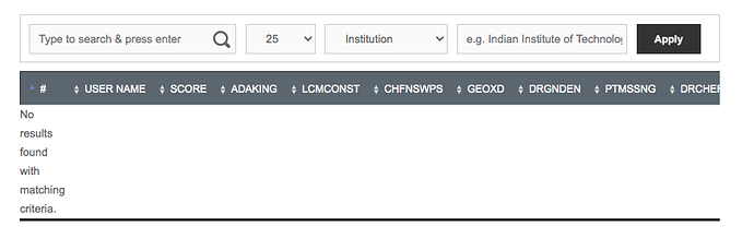 Screen Shot 2020-07-03 at 3.25.55 PM