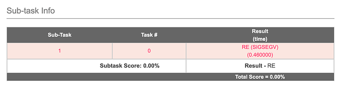 Screenshot 2021-06-01 at 2.15.41 AM