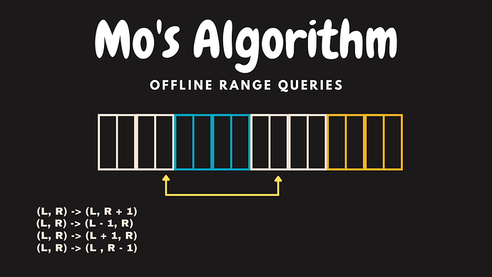Mo's Algorithm