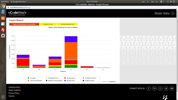 Screenshot from 2020-08-09 11-37-40