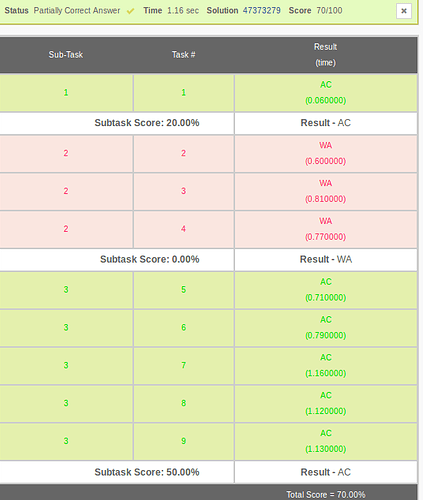 Screenshot from 2021-06-03 23:00:11