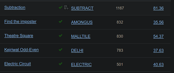 Screenshot 2020-12-22 230010