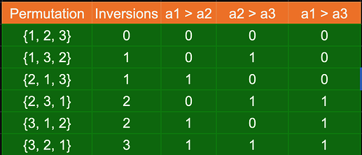 Screenshot 2022-05-02 at 10.01.07 AM