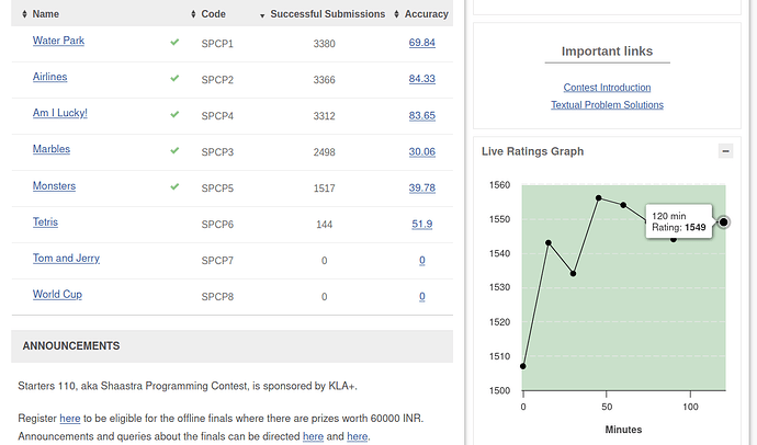 Screenshot from 2023-11-30 19-26-47
