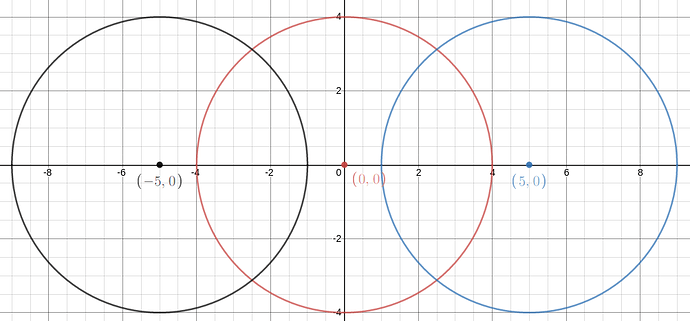 Screenshot_2020-08-15 Desmos Graphing Calculator