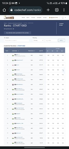 Screenshot_20230913_222437_Chrome