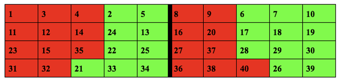 Screen Shot 2021-10-27 at 10.54.21 PM