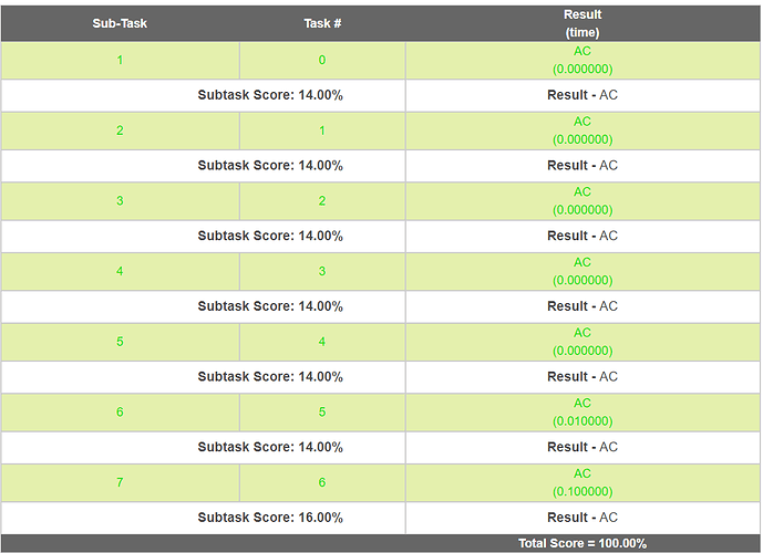 Screenshot 2021-05-13 103119