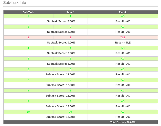 Screenshot from 2020-10-26 20-32-34